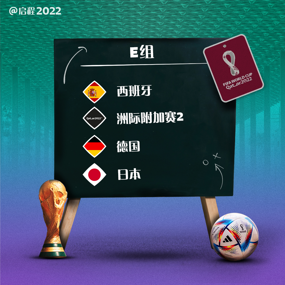 冠之间的