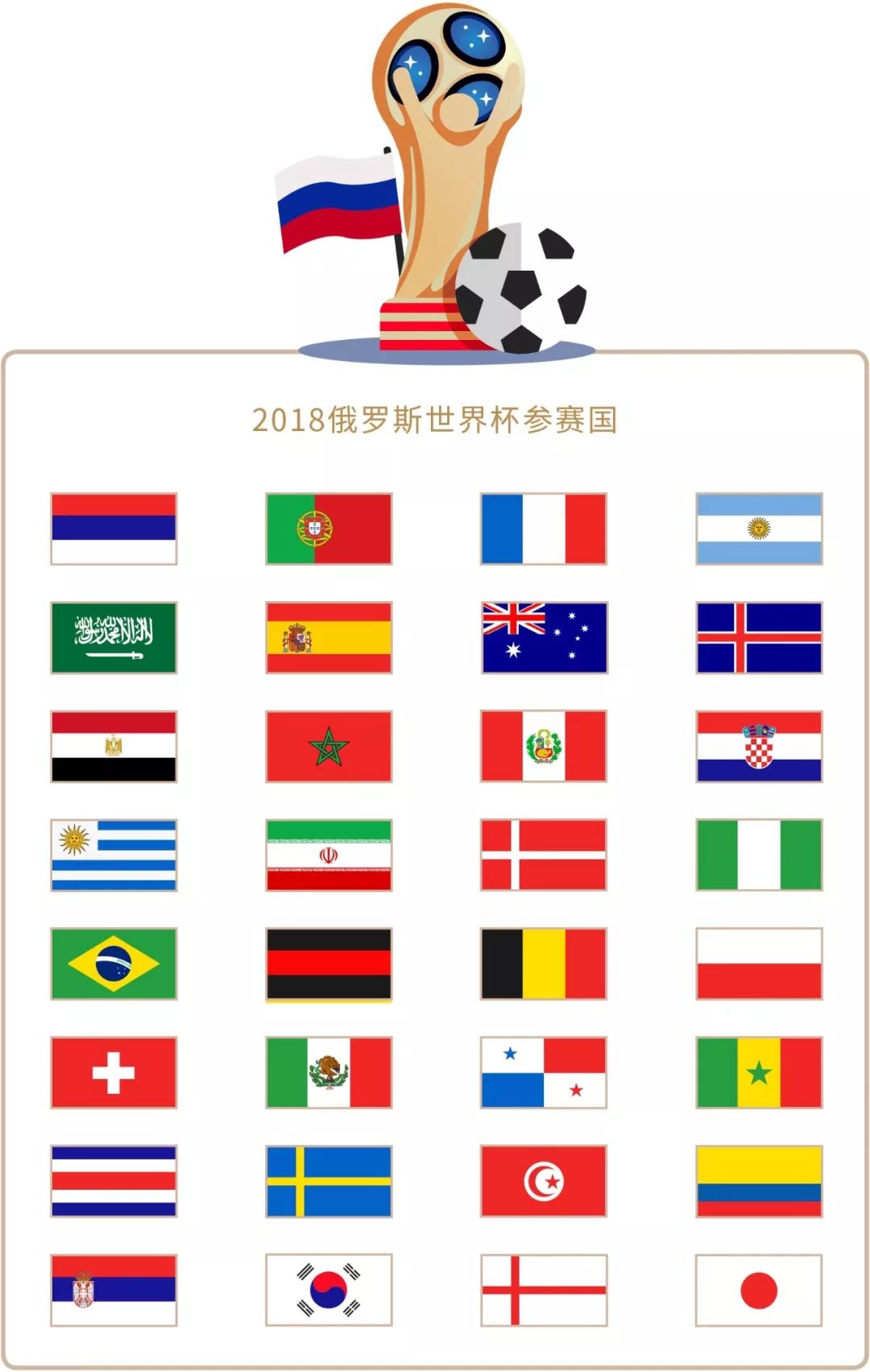 高度一致不